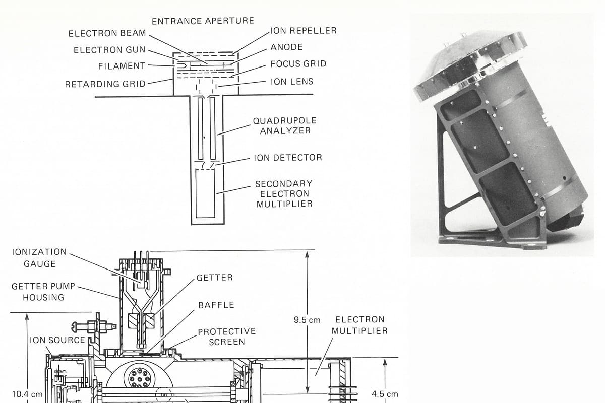 Massenspektrometer-Instrument aus der Raumfahrtforschung